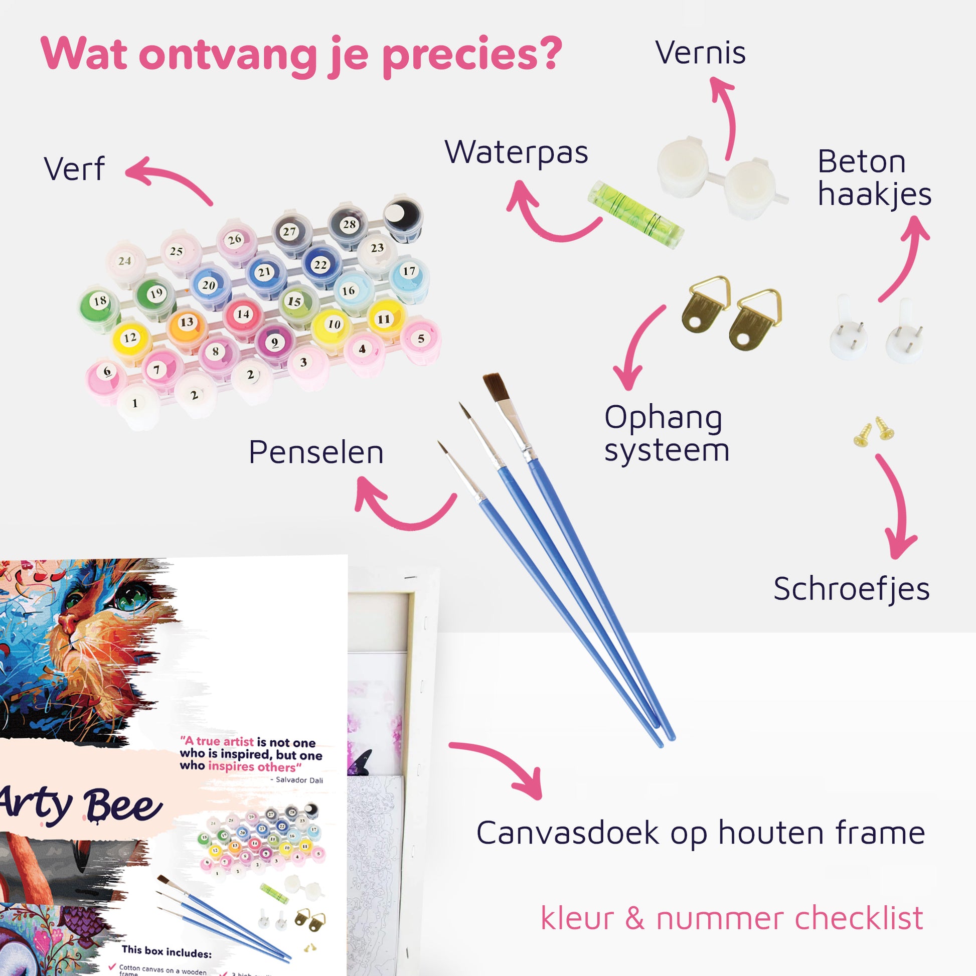 Verf op nummer, kuststad verf op nummer voor volwassenen Verf op nummer, kuststad verf op nummer voor volwassenen
